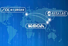 GDR發(fā)行捷報(bào)！科達(dá)制造成新規(guī)后瑞交所首個(gè)成功定價(jià)發(fā)行的企業(yè)，揚(yáng)帆瑞士，互聯(lián)全球